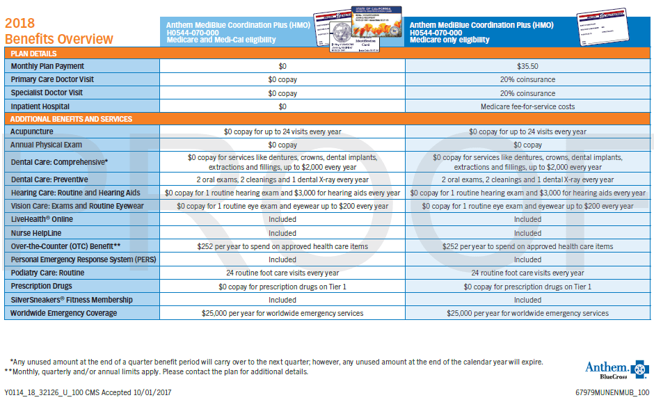 Anthem Advantage Plan 2024 Yoko Anatola