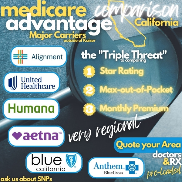 how to compare california medicare advantage plans and carriers