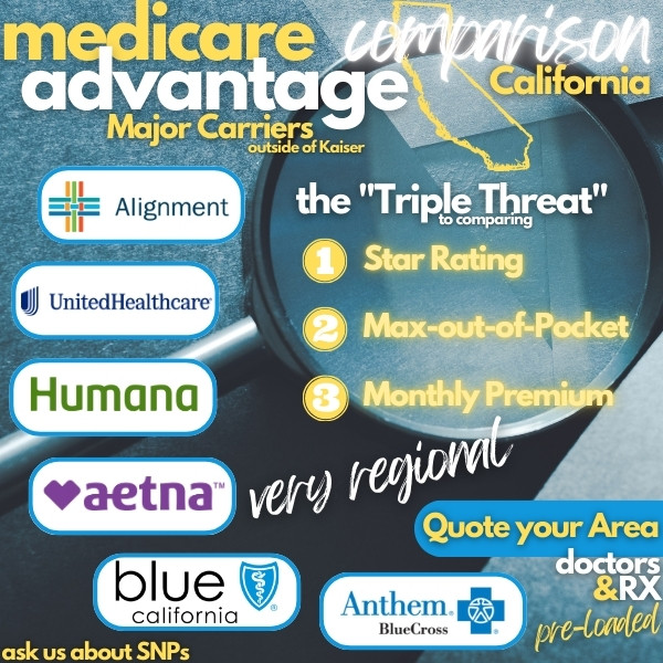 how to compare california medicare advantage plans and carriers