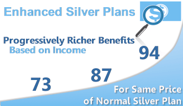 enhanced silver plans