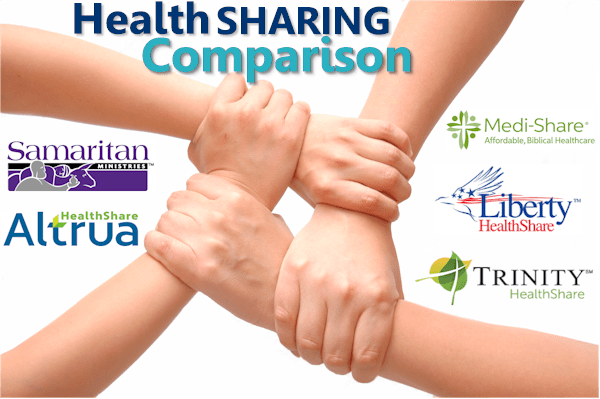 Comparison of health share ministries